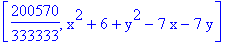 [200570/333333, x^2+6+y^2-7*x-7*y]